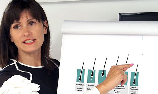 Wimpernverlängerung Schulung